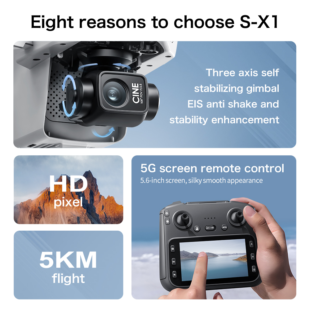 Drone Aereo Originale S-X1 GPS - Drone Mapping recensione e prezzo